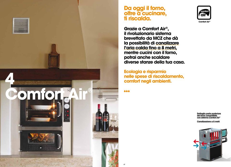 l aria calda fino a 8 metri, mentre cucini con il forno, potrai anche scaldare diverse stanze della tua casa.