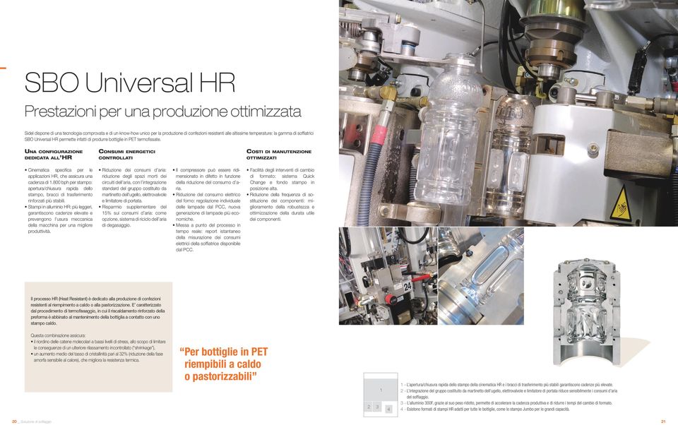 Una configurazione dedicata all HR Consumi energetici controllati Costi di manutenzione ottimizzati Cinematica specifica per le applicazioni HR, che assicura una cadenza di.