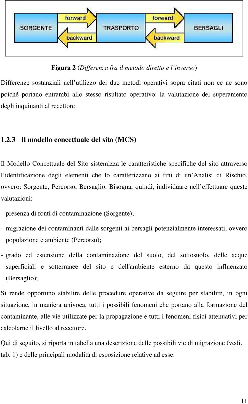 3 Il modello concettuale del sito (MCS) Il Modello Concettuale del Sito sistemizza le caratteristiche specifiche del sito attraverso l identificazione degli elementi che lo caratterizzano ai fini di