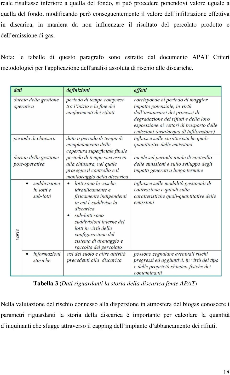 Nota: le tabelle di questo paragrafo sono estratte dal documento APAT Criteri metodologici per l'applicazione dell'analisi assoluta di rischio alle discariche.