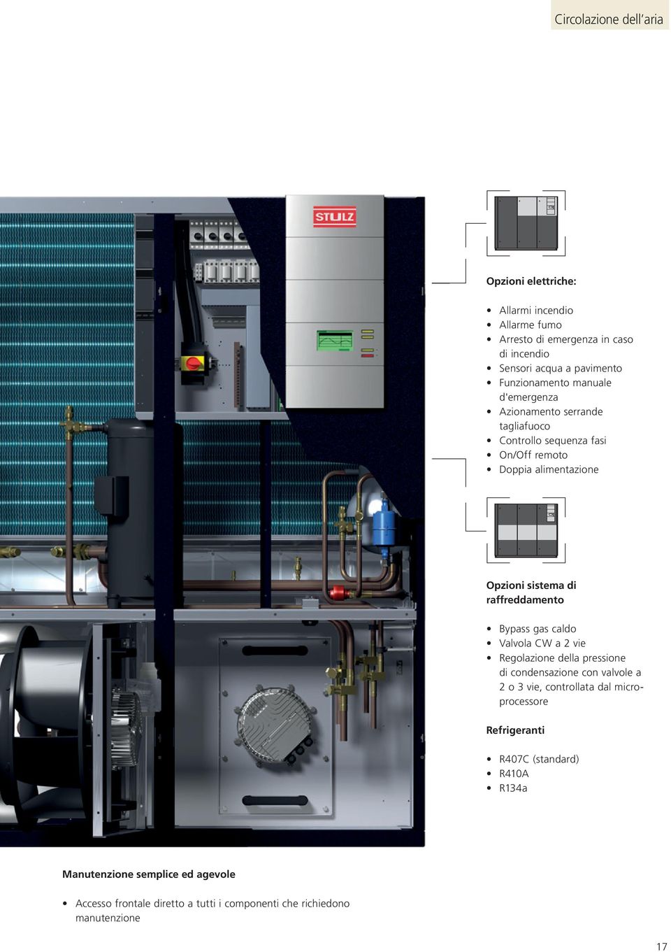 raffreddamento Bypass gas caldo Valvola CW a 2 vie Regolazione della pressione di condensazione con valvole a 2 o 3 vie, controllata dal
