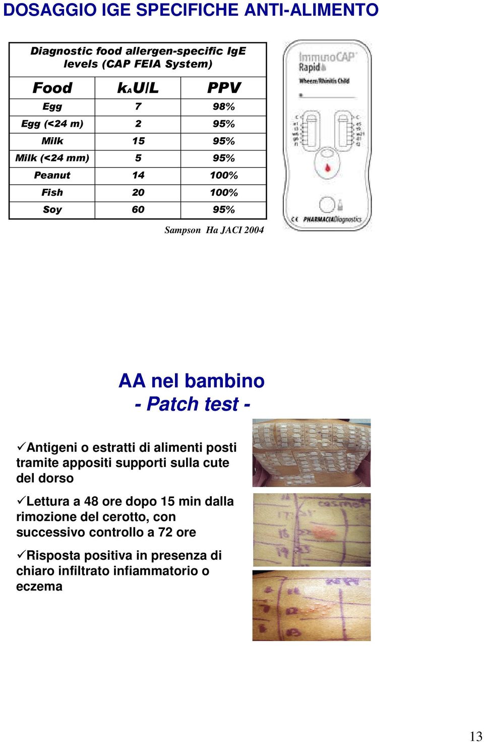 Patch test - Antigeni o estratti di alimenti posti tramite appositi supporti sulla cute del dorso Lettura a 48 ore dopo 15 min