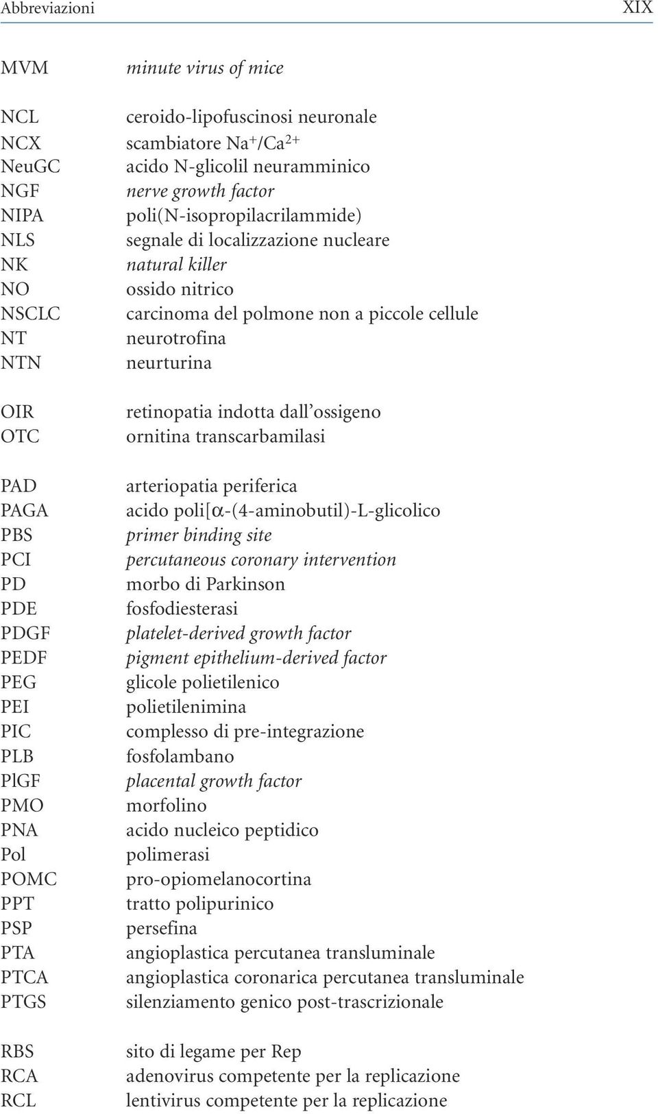 PAGA PBS PCI PD PDE PDGF PEDF PEG PEI PIC PLB PlGF PMO PNA Pol POMC PPT PSP PTA PTCA PTGS RBS RCA RCL retinopatia indotta dall ossigeno ornitina transcarbamilasi arteriopatia periferica acido