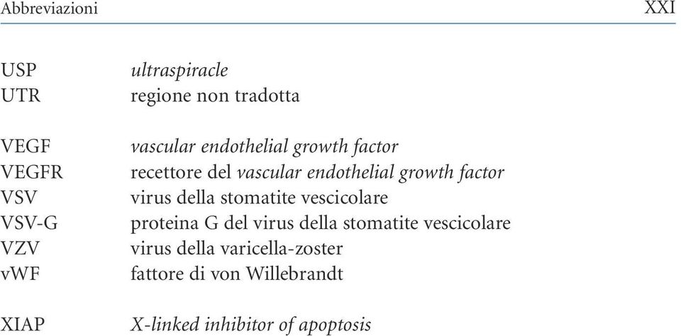 factor virus della stomatite vescicolare proteina G del virus della stomatite