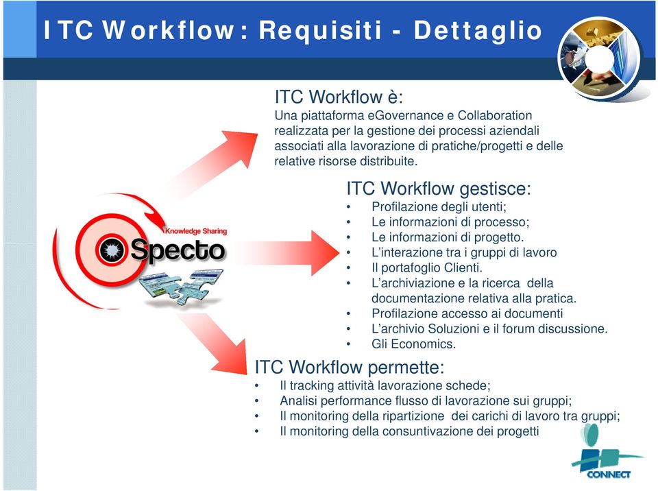 L interazione tra i gruppi di lavoro Il portafoglio Clienti. L archiviazione e la ricerca della documentazione relativa alla pratica.