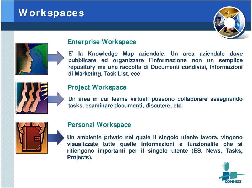 di Marketing, Task List, ecc Project Workspace Un area in cui teams virtuali possono collaborare assegnando tasks, esaminare documenti,