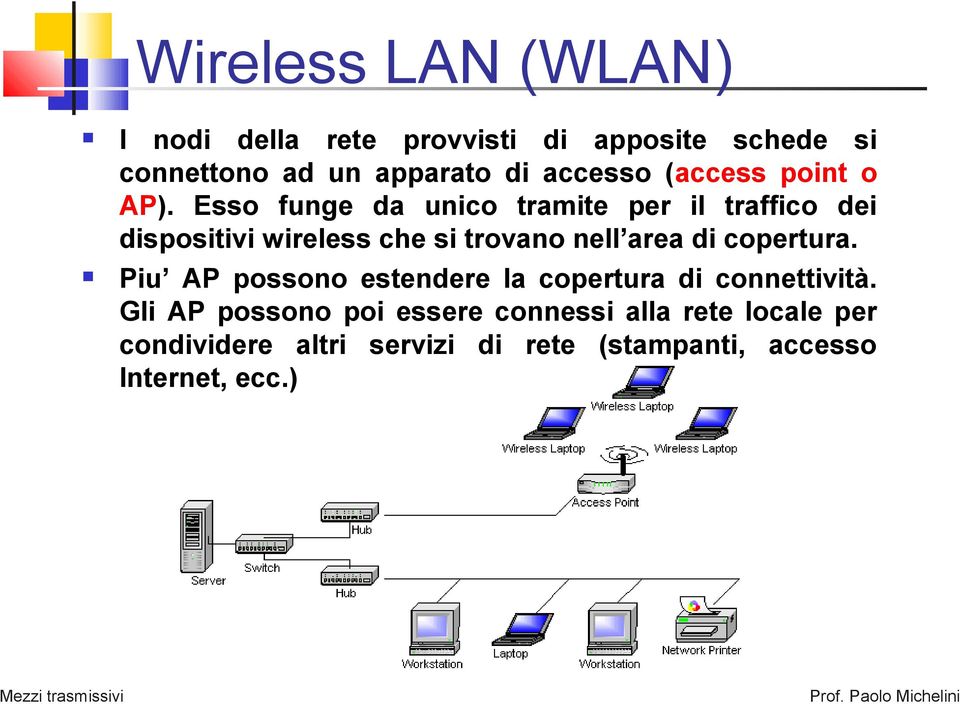 Esso funge da unico tramite per il traffico dei dispositivi wireless che si trovano nell area di