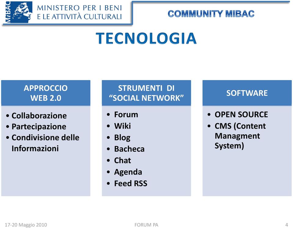 Informazioni STRUMENTI DI SOCIAL NETWORK Forum Wiki