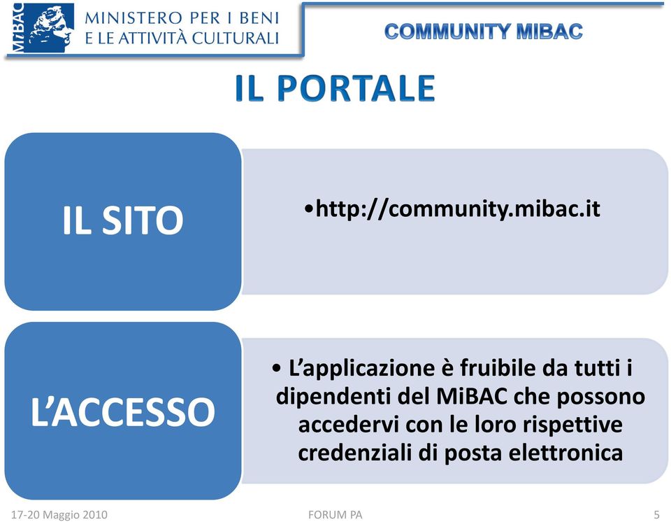 tutti i dipendenti del MiBAC che possono