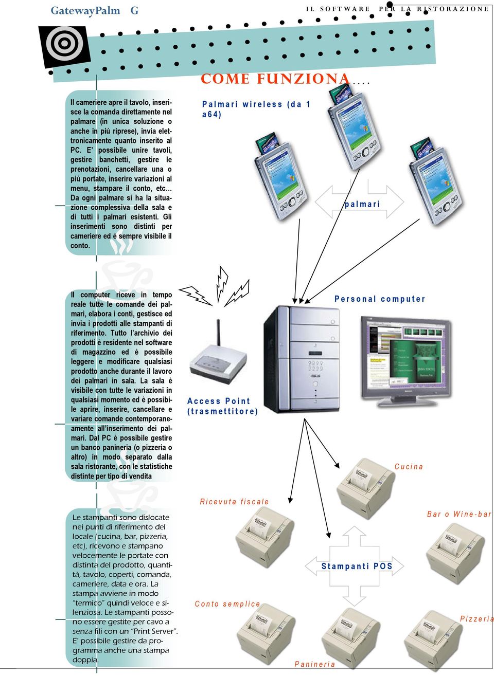 E possibile unire tavoli, gestire banchetti, gestire le prenotazioni, cancellare una o più portate, inserire variazioni al menu, stampare il conto, etc Da ogni palmare si ha la situazione complessiva