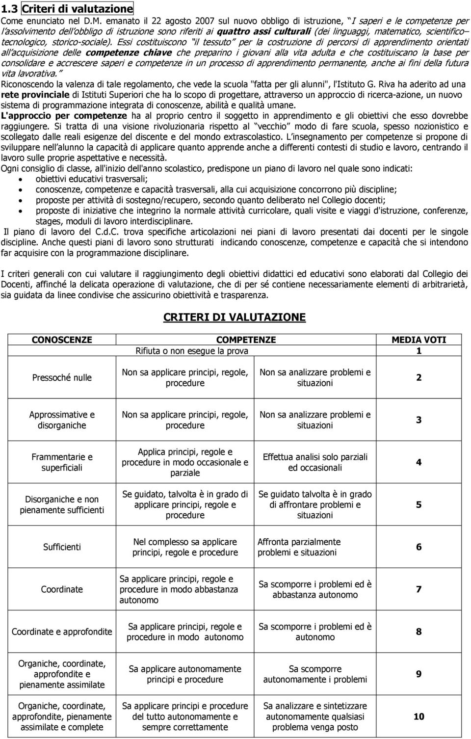 scientifico tecnologico, storico-sociale).