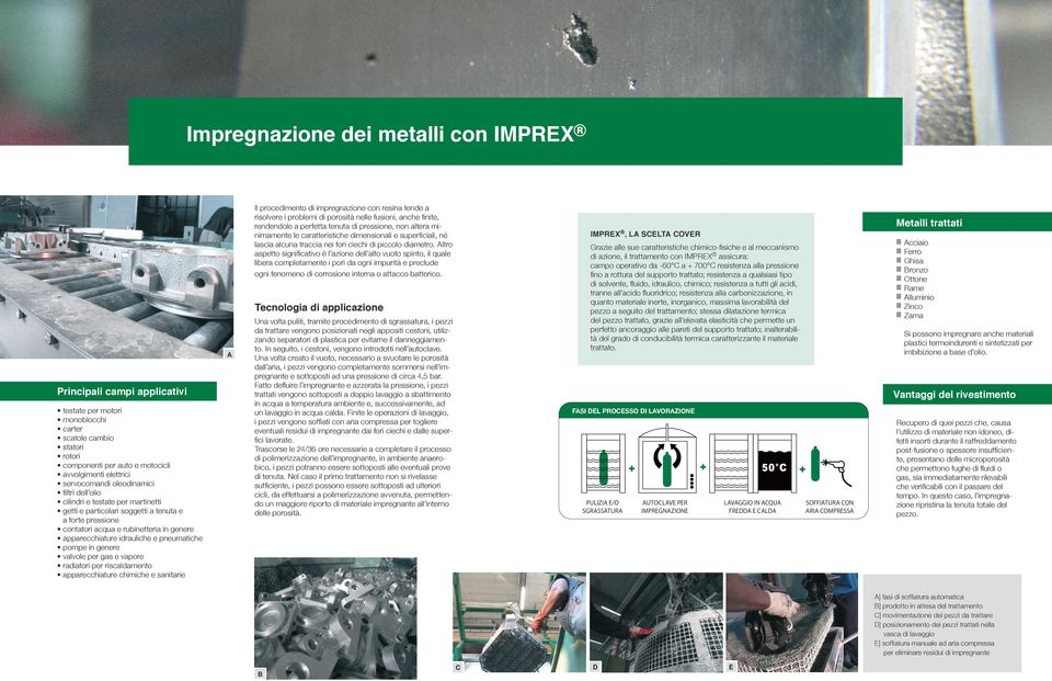 idrauliche e pneumatiche pompe in genere valvole per gas e vapore radiatori per riscaldamento apparecchiature chimiche e sanitarie Il procedimento di impregnazione con resina tende a risolvere i