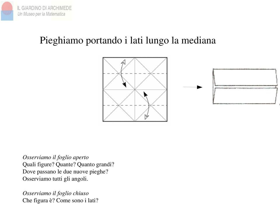 Dove passano le due nuove pieghe?