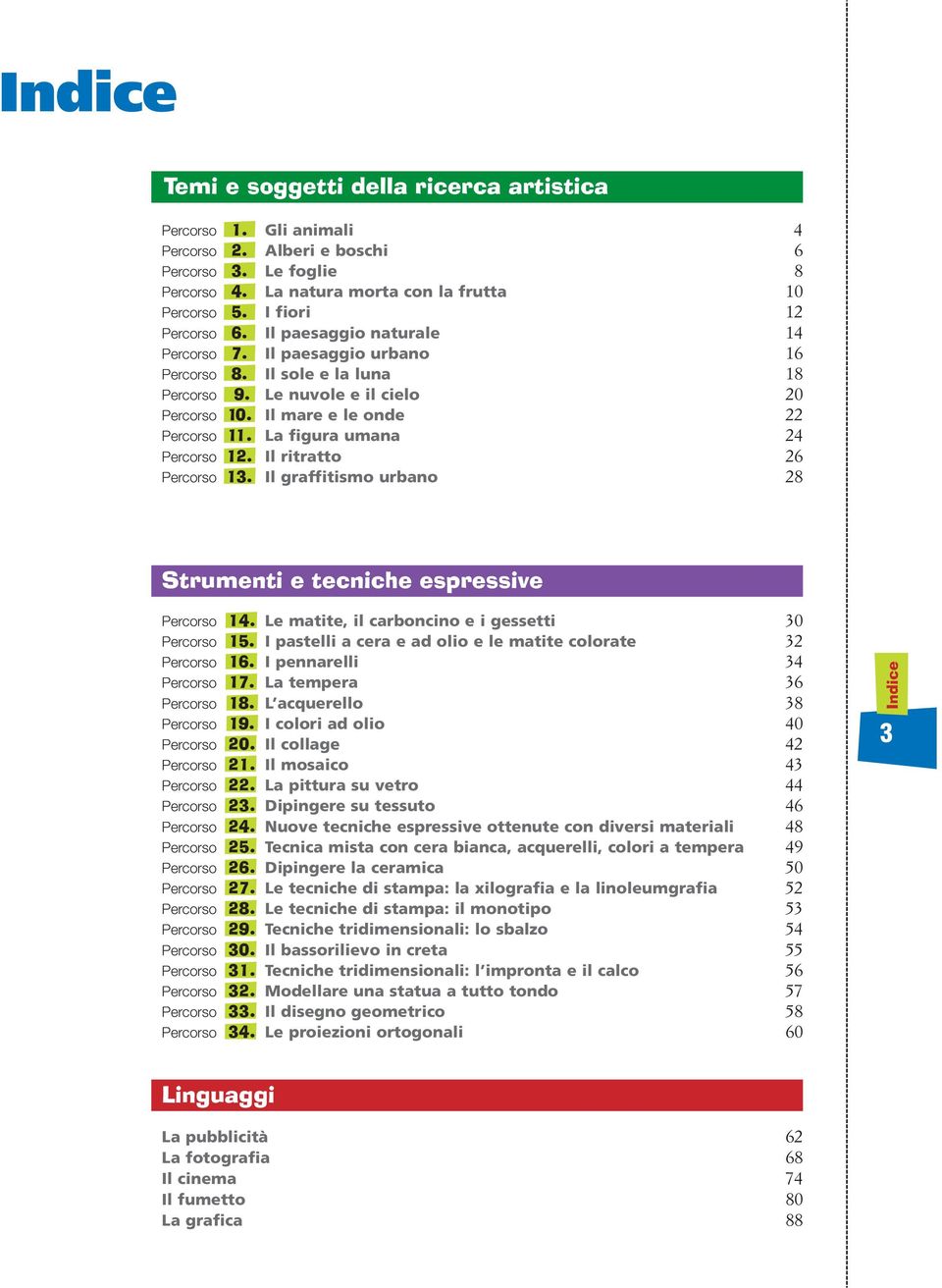 La figura umana 24 Percorso 12. Il ritratto 26 Percorso 13. Il graffitismo urbano 28 Strumenti e tecniche espressive Percorso 14. Le matite, il carboncino e i gessetti 30 Percorso 15.