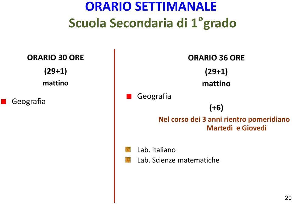 (29+1) mattino (+6) Nel corso dei 3 anni rientro