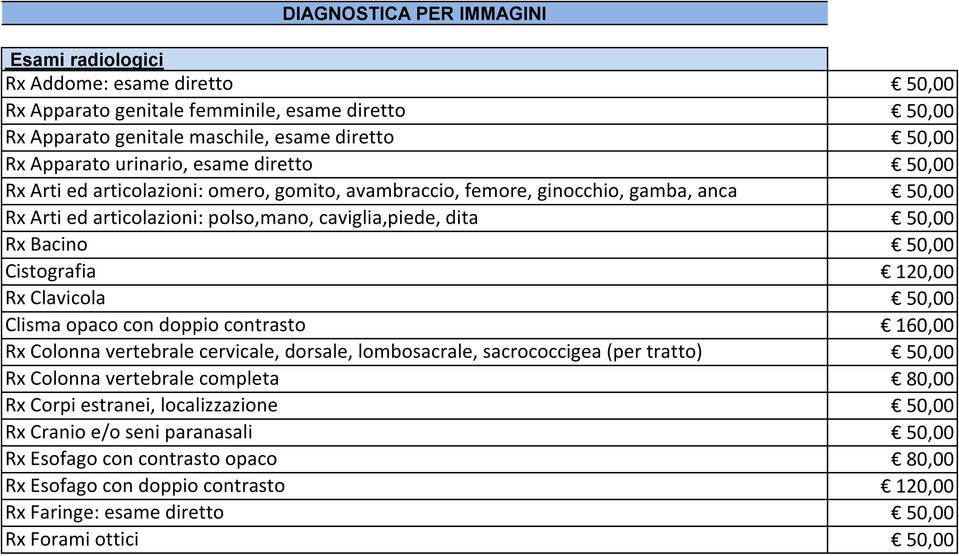 Cistografia 120,00 Rx Clavicola 50,00 Clisma opaco con doppio contrasto 160,00 Rx Colonna vertebrale cervicale, dorsale, lombosacrale, sacrococcigea (per tratto) 50,00 Rx Colonna vertebrale completa