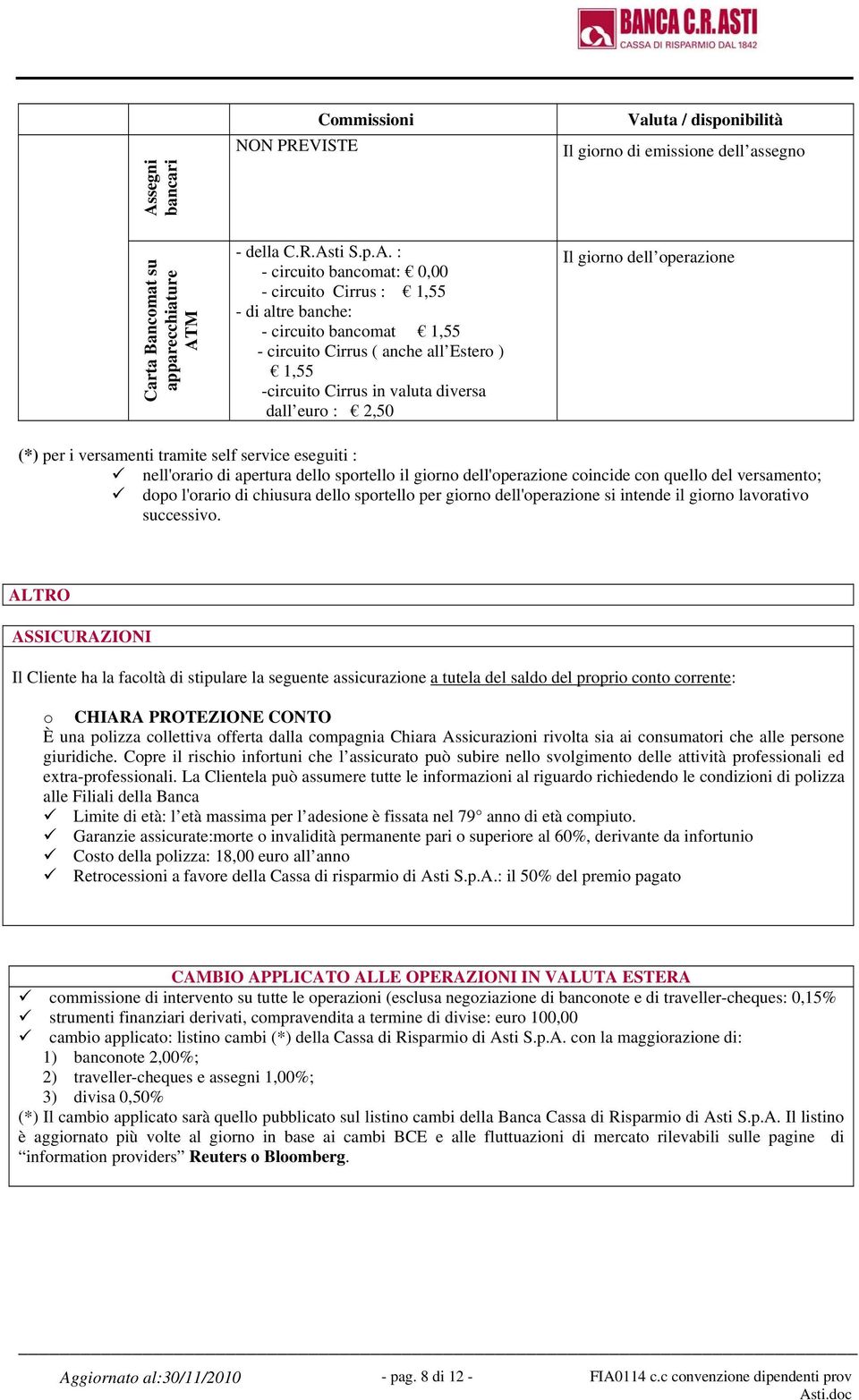 versamenti tramite self service eseguiti : nell'orario di apertura dello sportello il giorno dell'operazione coincide con quello del versamento; dopo l'orario di chiusura dello sportello per giorno