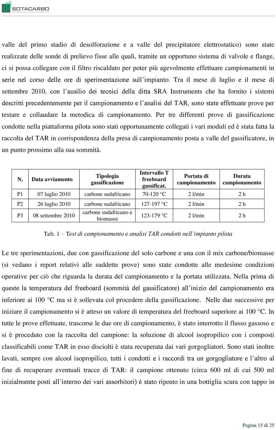 Tra il mese di luglio e il mese di settembre 2010, con l ausilio dei tecnici della ditta SRA Instruments che ha fornito i sistemi descritti precedentemente per il campionamento e l analisi del TAR,