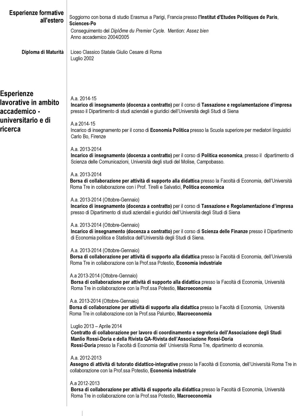 cademico 2004/2005 Liceo Classico Statale Giulio Cesare di Roma Luglio 2002 Esperienze lavorative in ambito accademico - universitario e di ricerca A.a. 2014-15 Incarico di insegnamento (docenza a