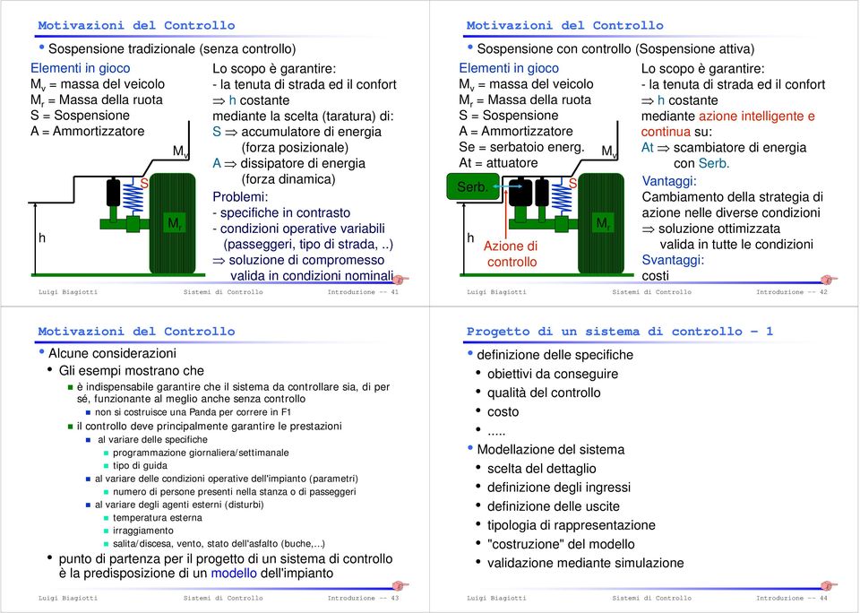 contrasto - condizioni operative variabili (passeggeri, tipo di strada,.