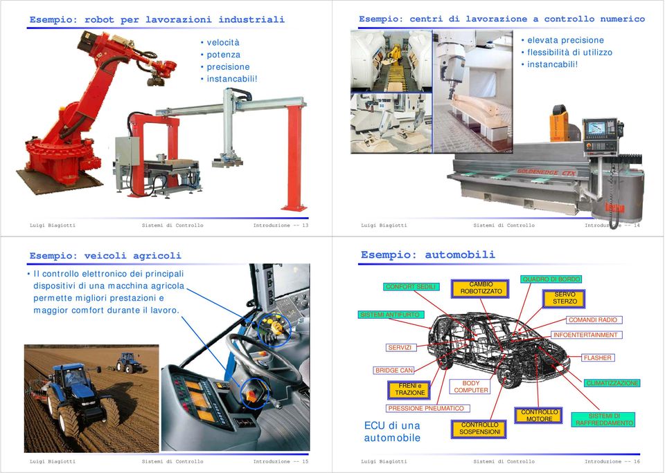 Introduzione -- 13 Introduzione -- 14 Esempio: veicoli agricoli Esempio: automobili Il controllo elettronico dei principali dispositivi di una macchina agricola permette migliori