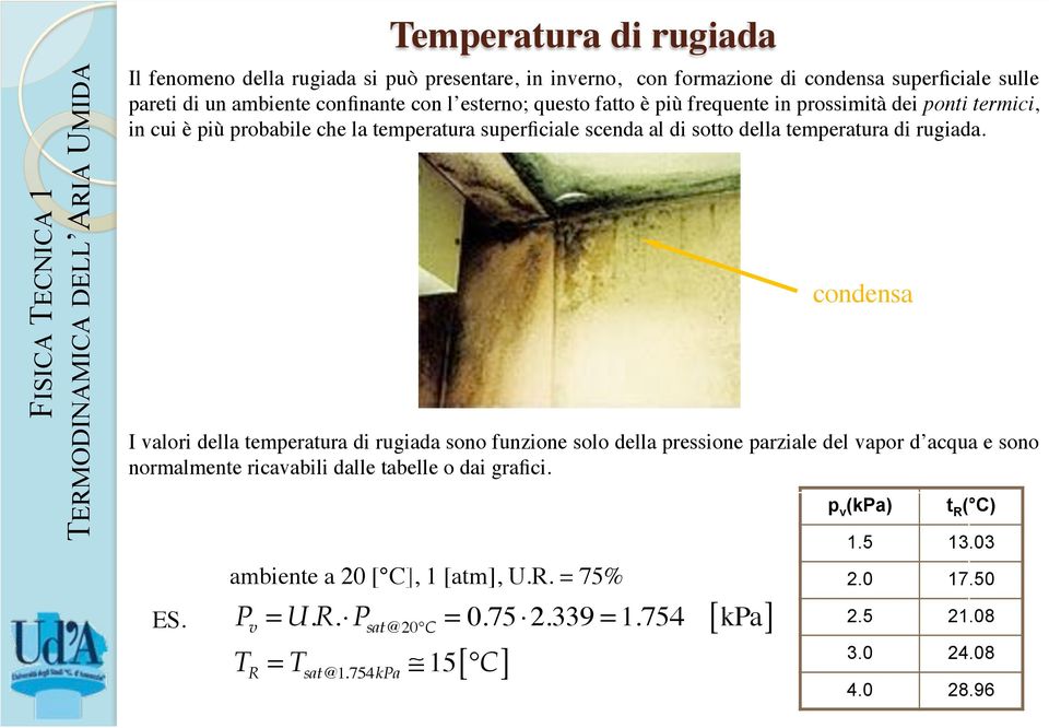 ! I valori della temperatura di rugiada sono funzione solo della pressione parziale del vapor d acqua e sono normalmente ricavabili dalle tabelle o dai grafici.! ES.