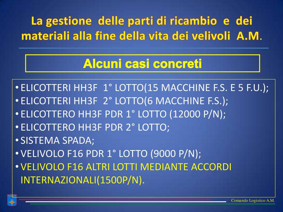 ); ELICOTTERO HH3F PDR 1 LOTTO (12000 P/N); ELICOTTERO HH3F PDR 2