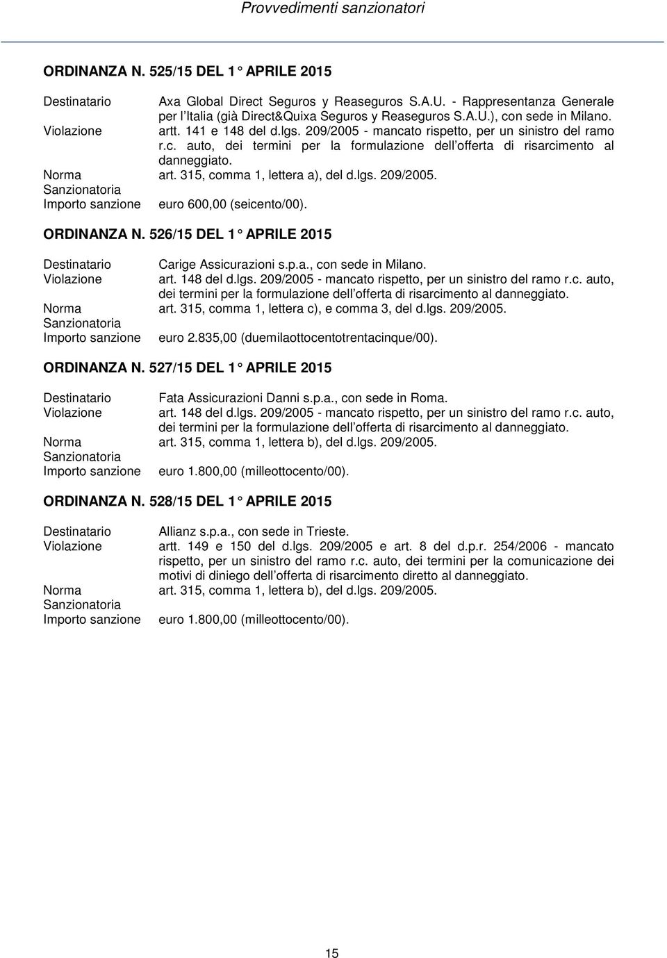 art. 315, comma 1, lettera a), del d.lgs. 209/2005. euro 60 (seicento/00). ORDINANZA N. 526/15 DEL 1 APRILE 2015 Destinatario Violazione Norma Sanzionatoria Importo sanzione Carige Assicurazioni s.p.a., con sede in Milano.