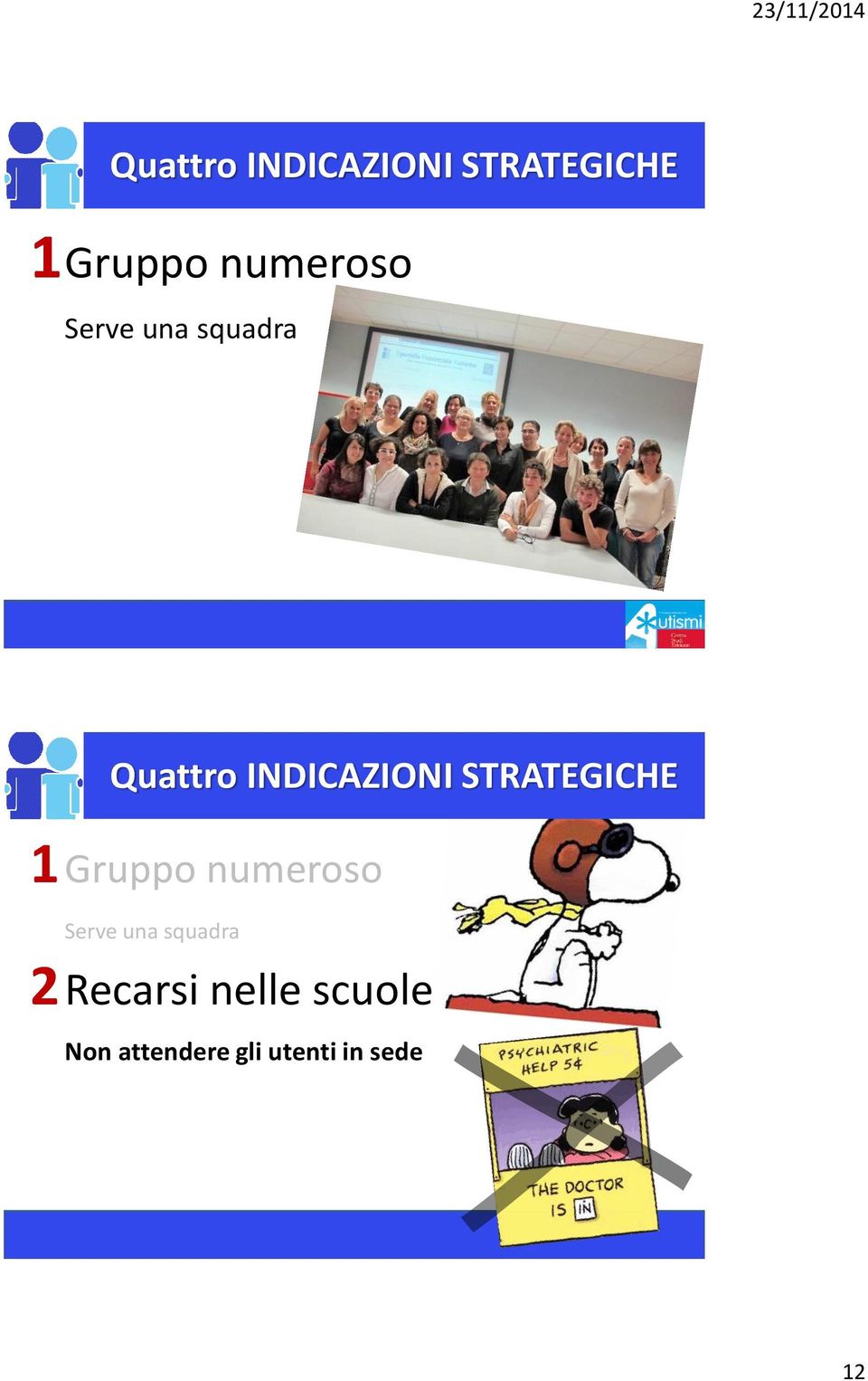 squadra 2 Recarsi nelle scuole Non attendere gli