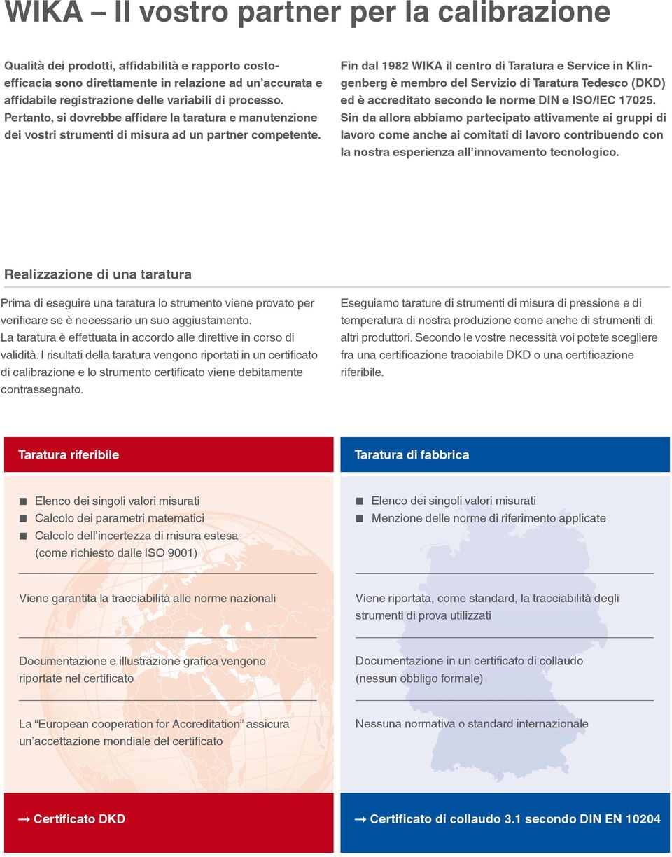 Fin dal 1982 WIKA il centro di Taratura e Service in Klingenberg è membro del Servizio di Taratura Tedesco (DKD) ed è accreditato secondo le norme DIN e ISO/IEC 17025.