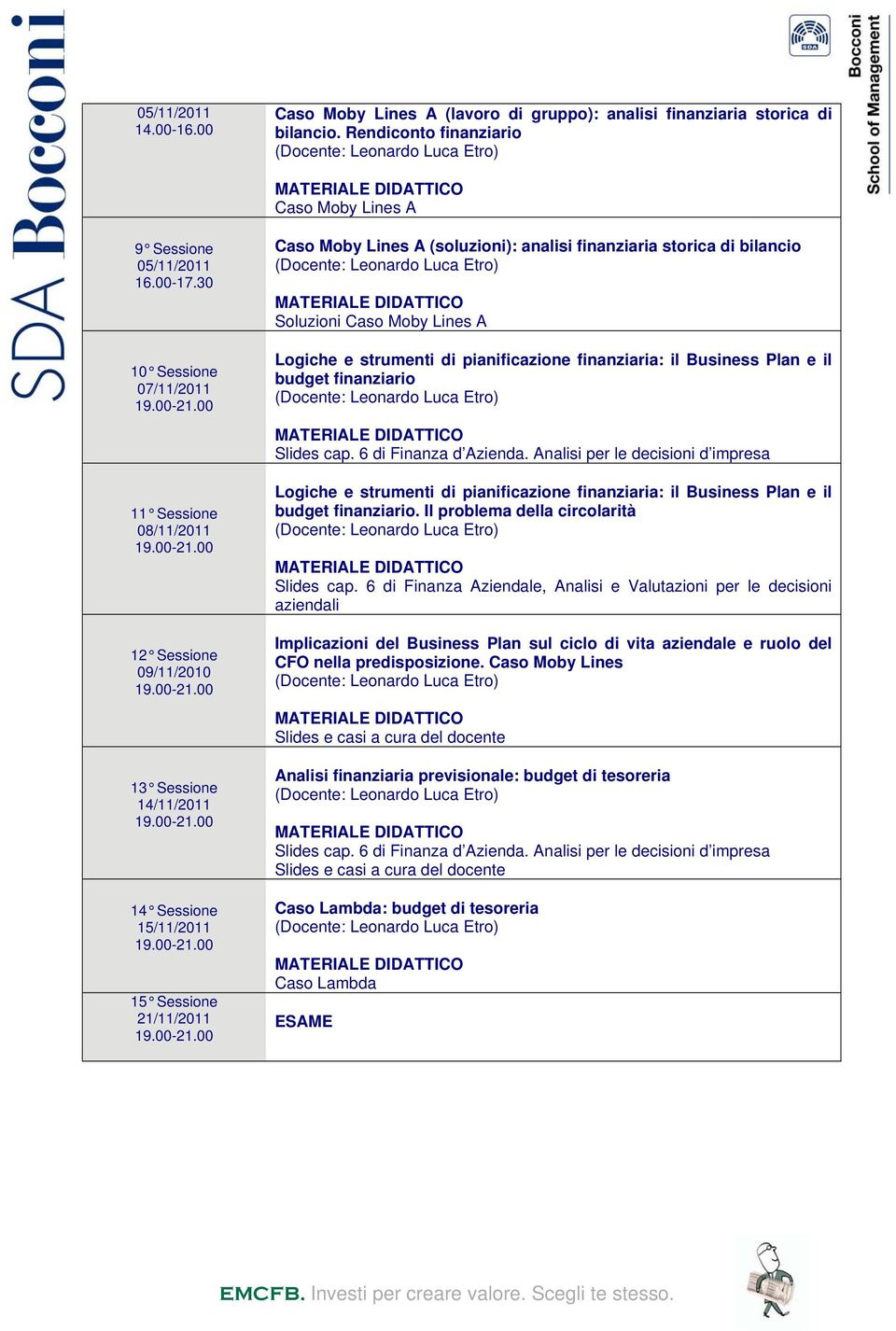 budget finanziario Slides cap. 6 di Finanza d Azienda.