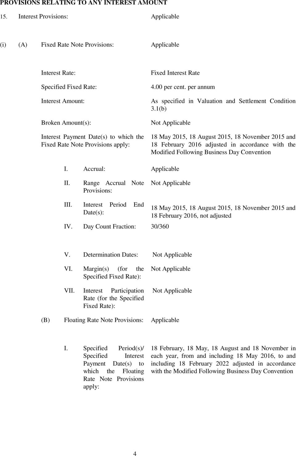 Note Provisions apply: Fixed Interest Rate 4.00 per cent. per annum As specified in Valuation and Settlement Condition 3.