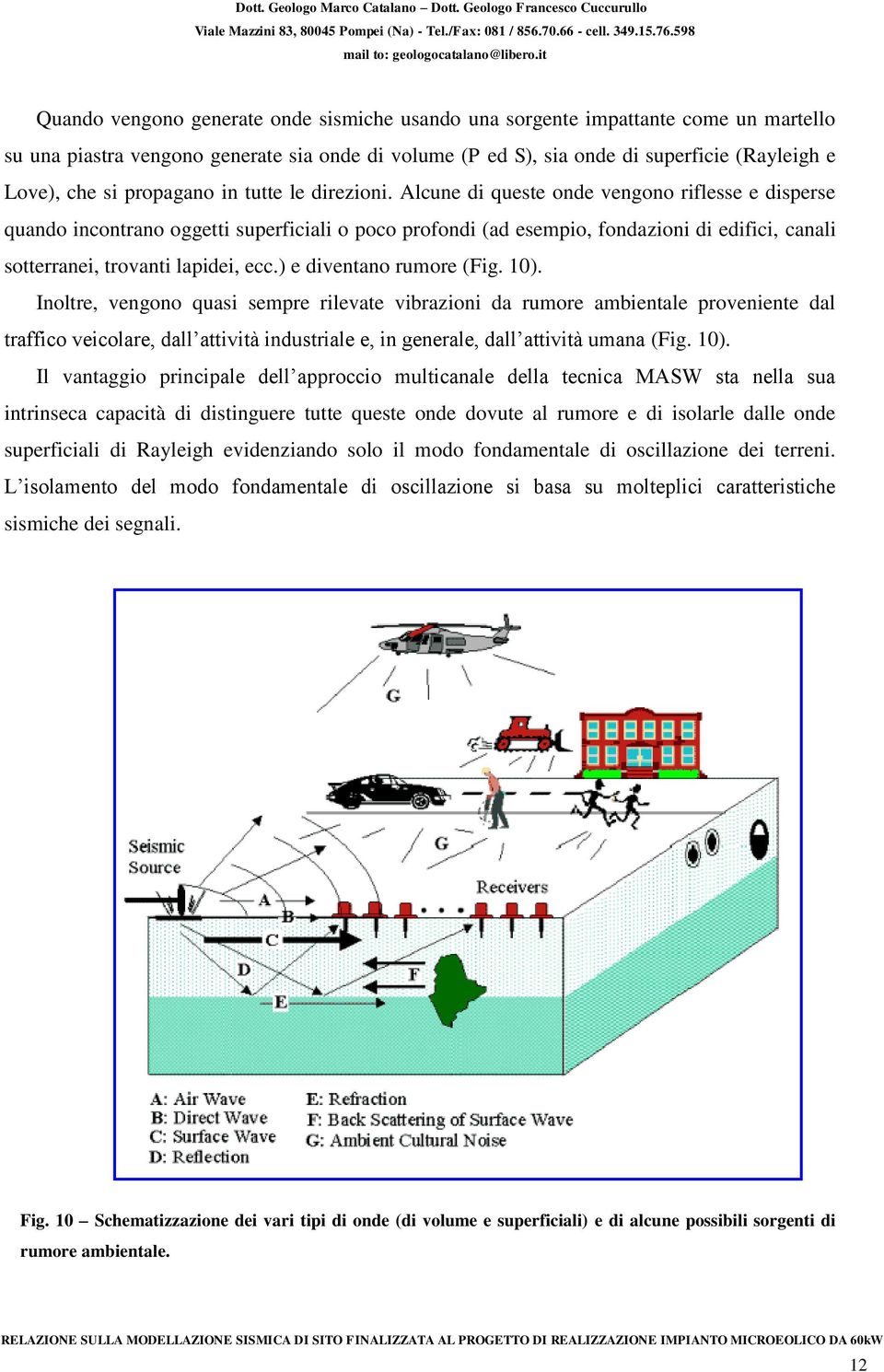 Alcune di queste onde vengono riflesse e disperse quando incontrano oggetti superficiali o poco profondi (ad esempio, fondazioni di edifici, canali sotterranei, trovanti lapidei, ecc.