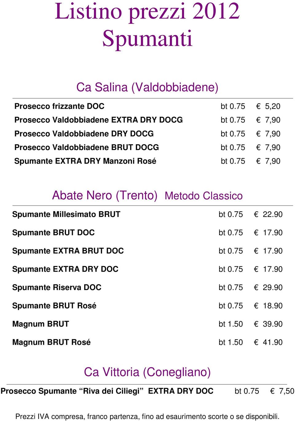 75 7,90 Abate Nero (Trento) Metodo Classico Spumante Millesimato BRUT bt 0.75 22.90 Spumante BRUT DOC bt 0.75 17.90 Spumante EXTRA BRUT DOC bt 0.75 17.90 Spumante EXTRA DRY DOC bt 0.