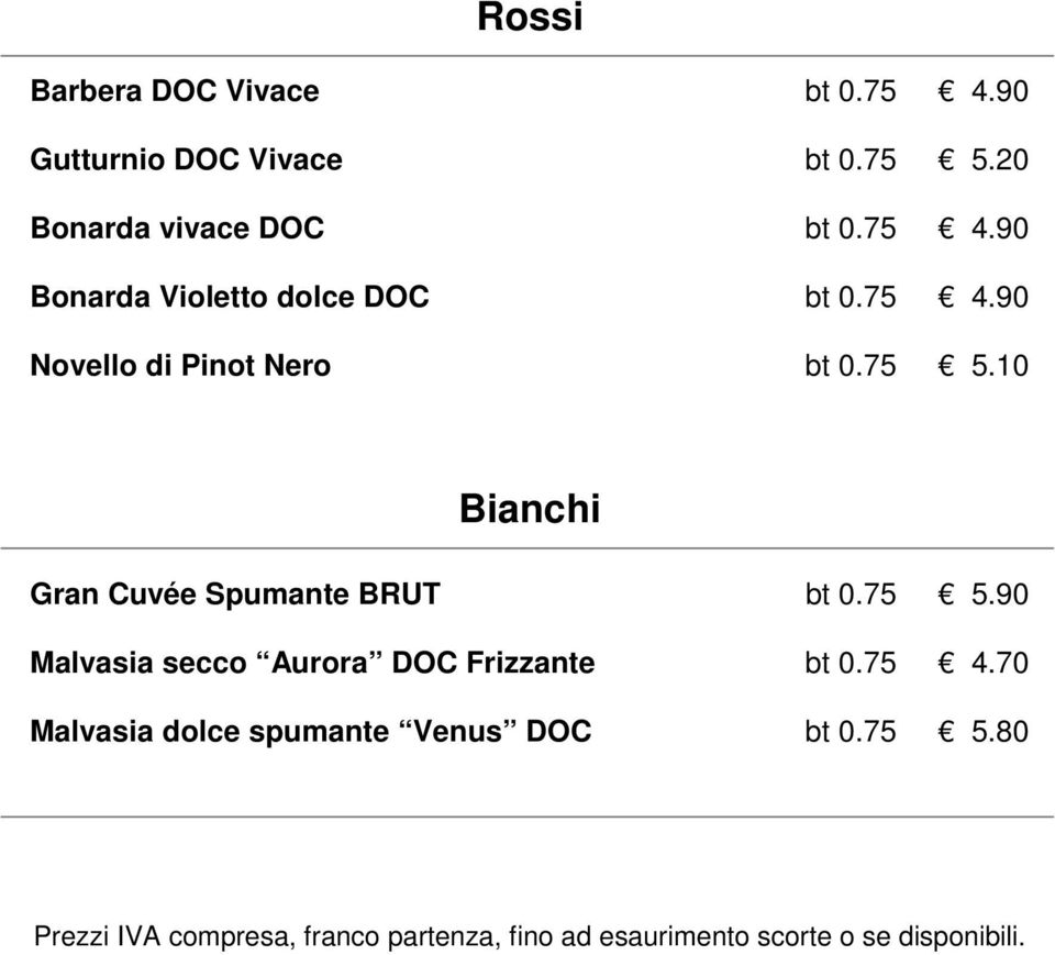 75 5.10 Bianchi Gran Cuvée Spumante BRUT bt 0.75 5.90 Malvasia secco Aurora DOC Frizzante bt 0.