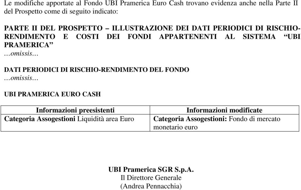 SISTEMA UBI PRAMERICA DATI PERIODICI DI RISCHIO-RENDIMENTO DEL FONDO UBI PRAMERICA EURO CASH Categoria Assogestioni