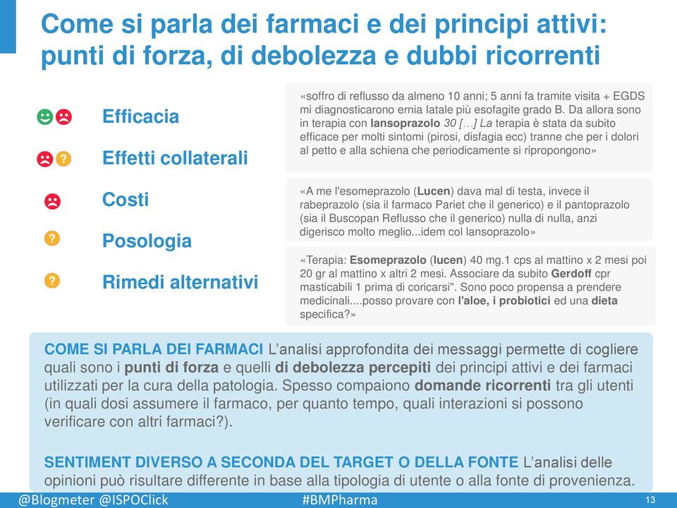 Da allora sono in terapia con lansoprazolo 30 [ ] La terapia è stata da subito efficace per molti sintomi (pirosi, disfagia ecc) tranne che per i dolori al petto e alla schiena che periodicamente si