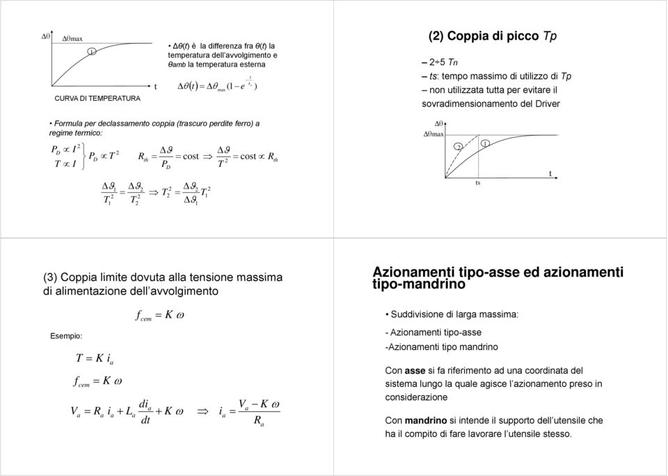 T R th Δϑ Δϑ = T Δϑ Δϑ = = cost = cost R 2 P T 1 2 2 2 2 T T 2 2 2 1 1 T2 Δ ϑ1 D Δϑ = th Δθ Δθmax 2 ts 1 t (3) Coppia limite dovuta alla tensione massima di alimentazione dell avvolgimento