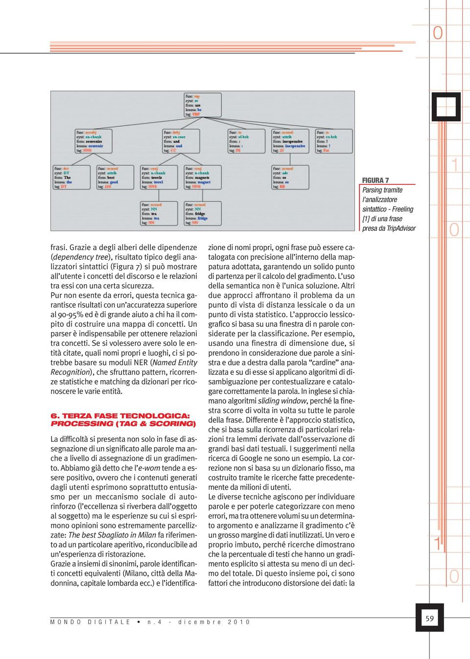 certa sicurezza. Pur non esente da errori, questa tecnica garantisce risultati con un accuratezza superiore al 9-95% ed è di grande aiuto a chi ha il compito di costruire una mappa di concetti.