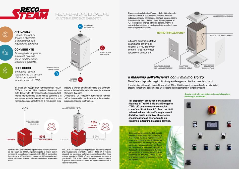 RECUPERATORE DI CALORE AD ALTISSIMA EFFICIENZA ENERGETICA Può essere installato sia all esterno dell edificio che nella centrale termica, in posizione orizzontale o verticale, indipendentemente dal