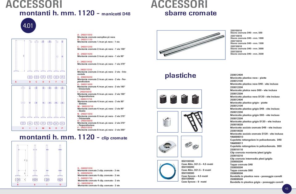 500 230710010 Sbarra cromata D40 - mm. 1000 230715010 Sbarra cromata D40 - mm. 1500 230720010 Sbarra cromata D40 - mm. 2000 230725010 Sbarra cromata D40 - mm.