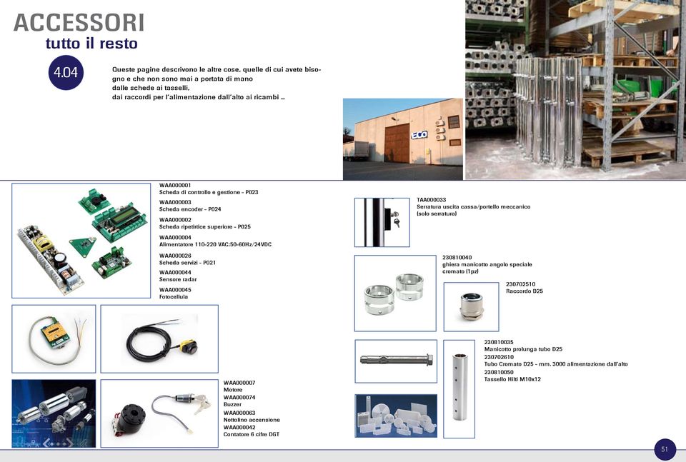 .. WAA000001 Scheda di controllo e gestione - P023 WAA000003 Scheda encoder - P024 WAA000002 Scheda ripetirtice superiore - P025 WAA000004 Alimentatore 110-220 VAC;50-60Hz/24VDC WAA000026 Scheda