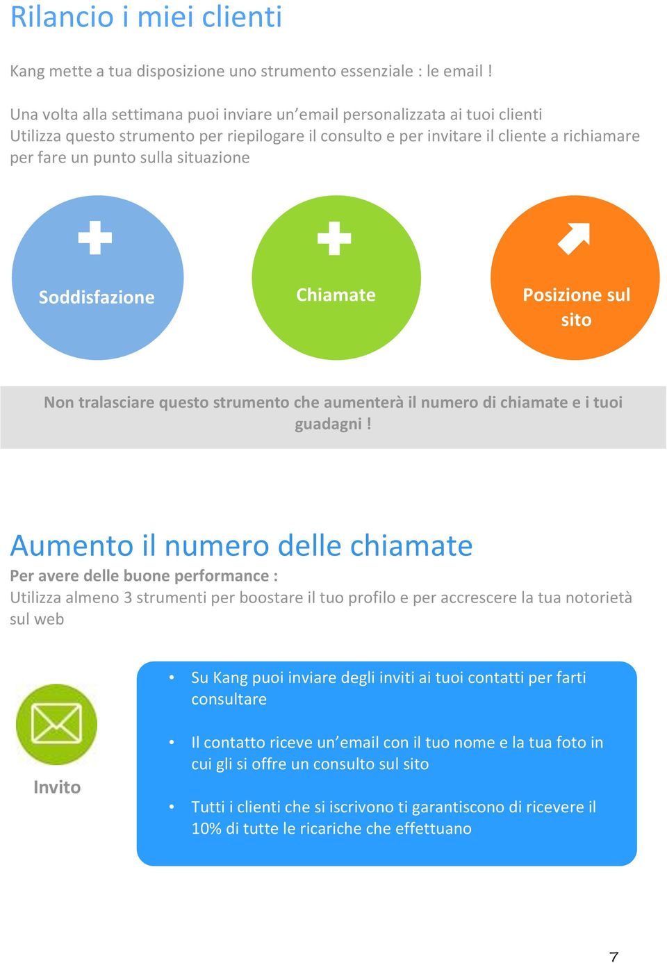 situazione Soddisfazione Chiamate Posizione sul sito Non tralasciare questo strumento che aumenterà il numero di chiamate e i tuoi guadagni!