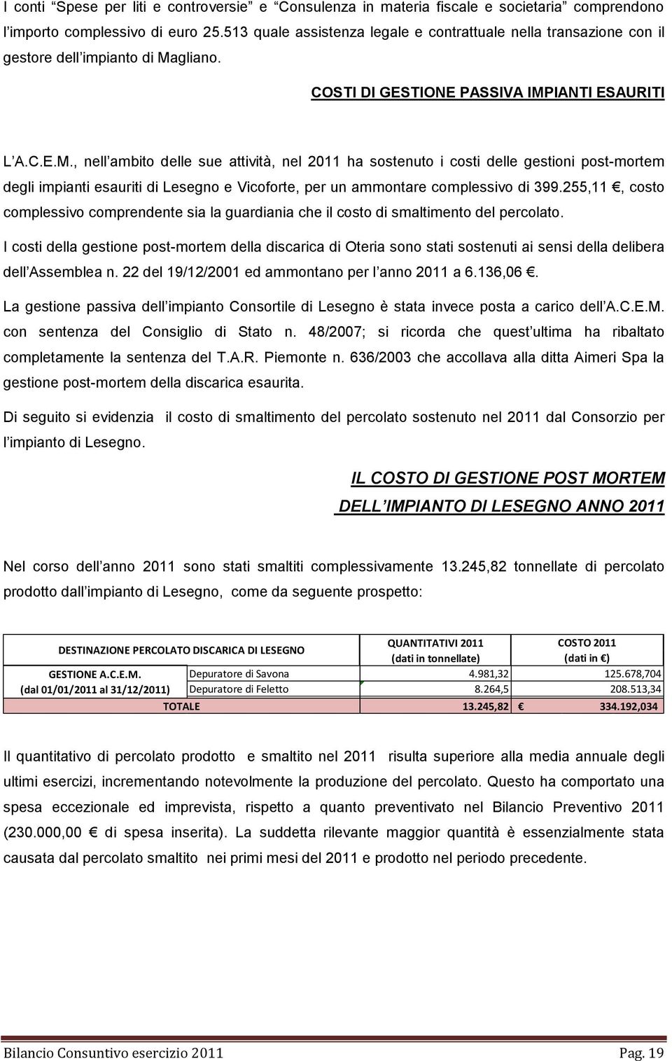 gliano. COSTI DI GESTIONE PASSIVA IMP