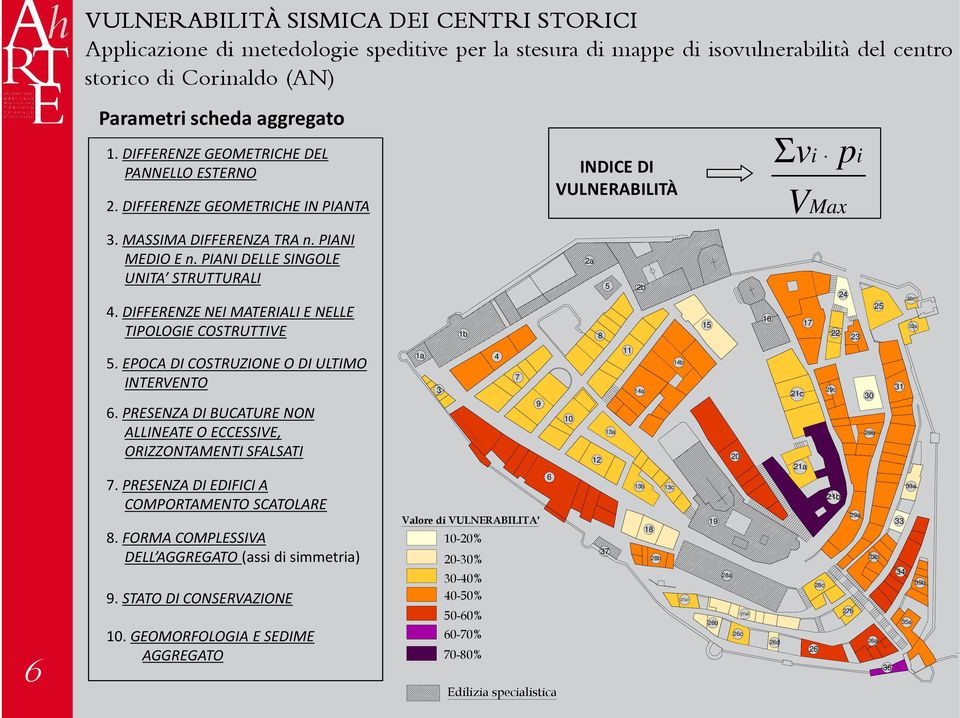 PIANI DELLE SINGOLE UNITA STRUTTURALI 4. DIFFERENZE NEI MATERIALI E NELLE TIPOLOGIE COSTRUTTIVE 1b 2a 8 5 2b 15 16 17 24 22 23 25 32c 32a 6 5. EPOCA DI COSTRUZIONE O DI ULTIMO INTERVENTO 6.