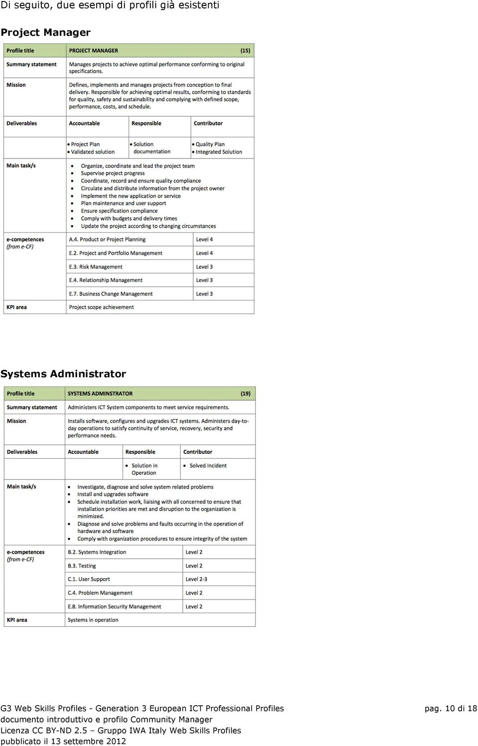Administrator G3 Web Skills Profiles -