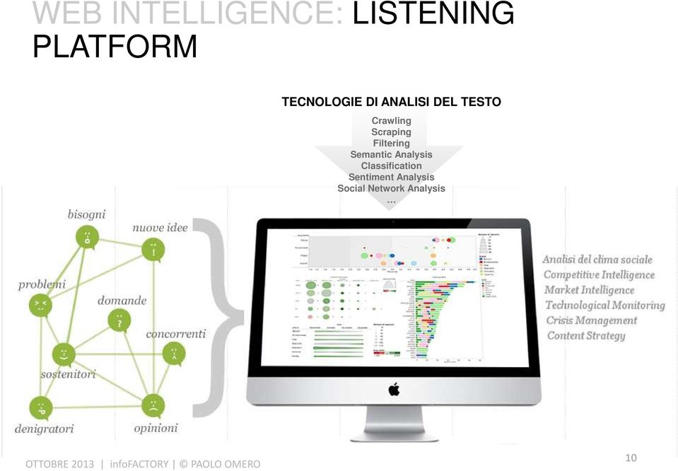 Semantic Analysis Classification Sentiment Analysis