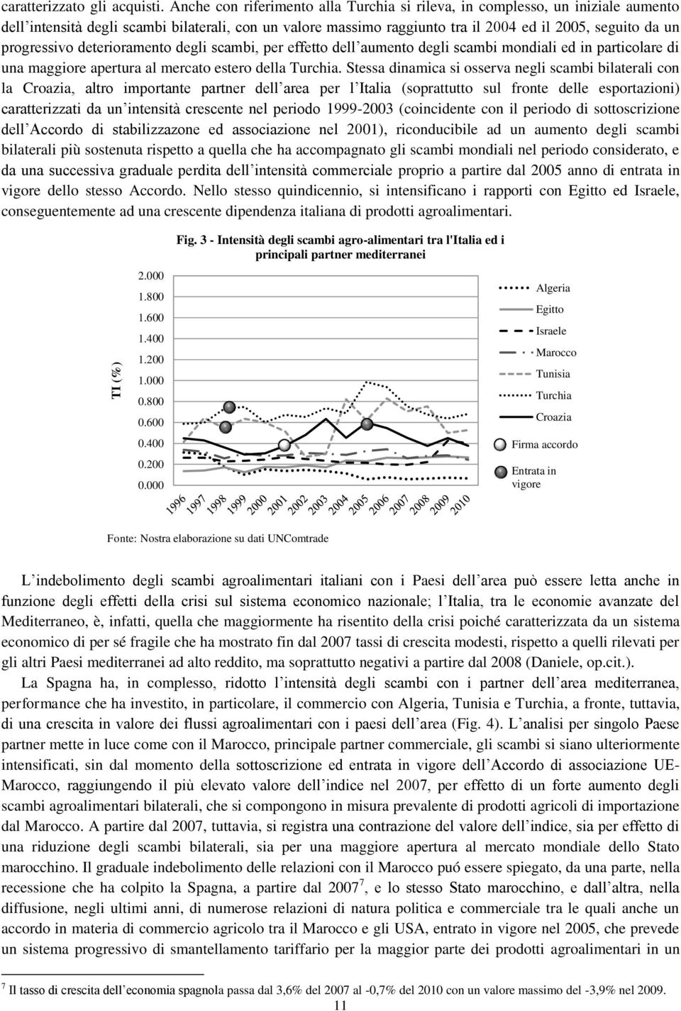 progressivo deterioramento degli scambi, per effetto dell aumento degli scambi mondiali ed in particolare di una maggiore apertura al mercato estero della Turchia.