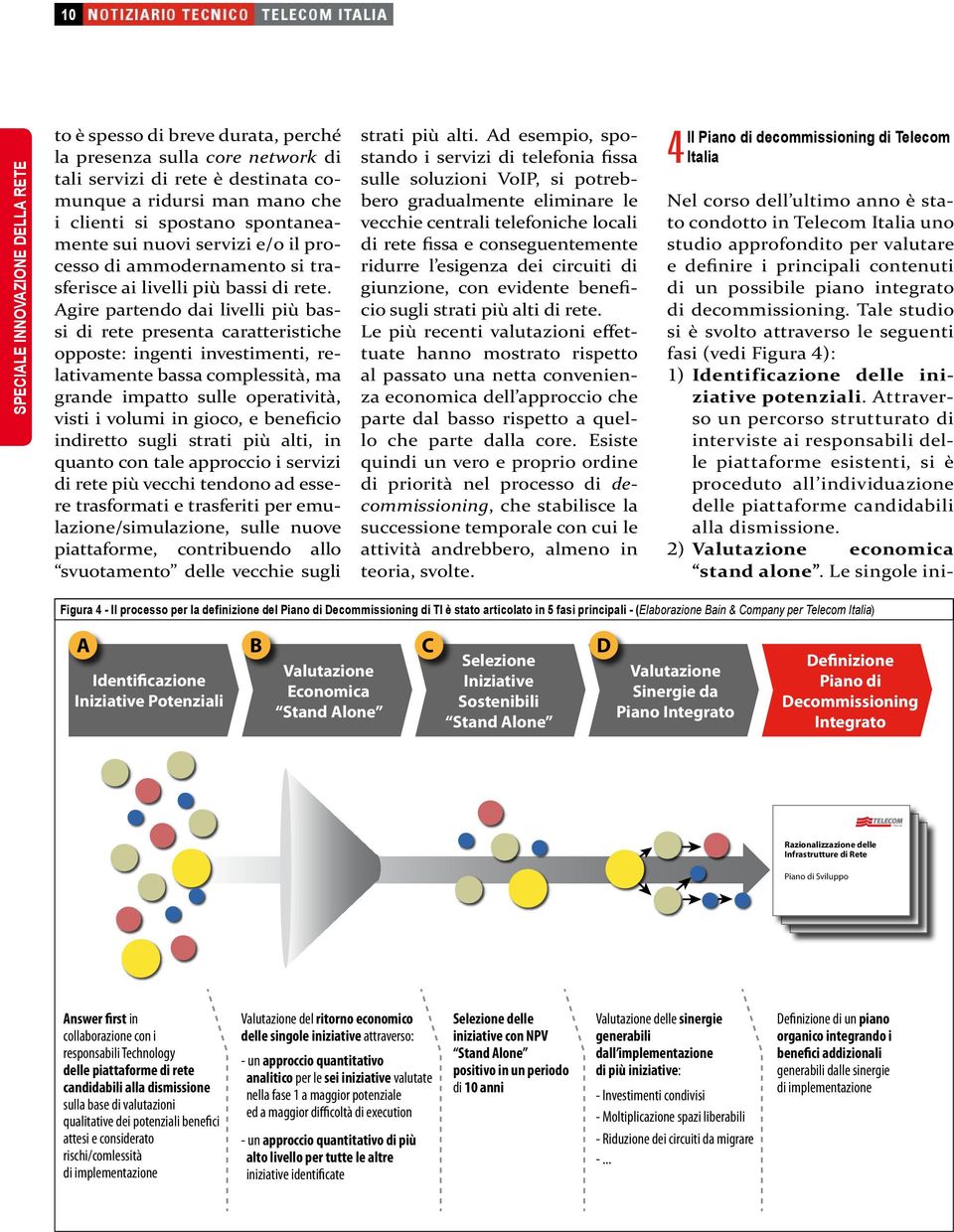 Agire partendo dai livelli più bassi di rete presenta caratteristiche opposte: ingenti investimenti, relativamente bassa complessità, ma grande impatto sulle operatività, visti i volumi in gioco, e