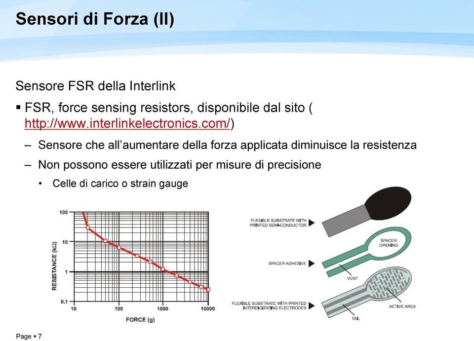 com/) Sensore che all aumentare della forza applicata diminuisce la